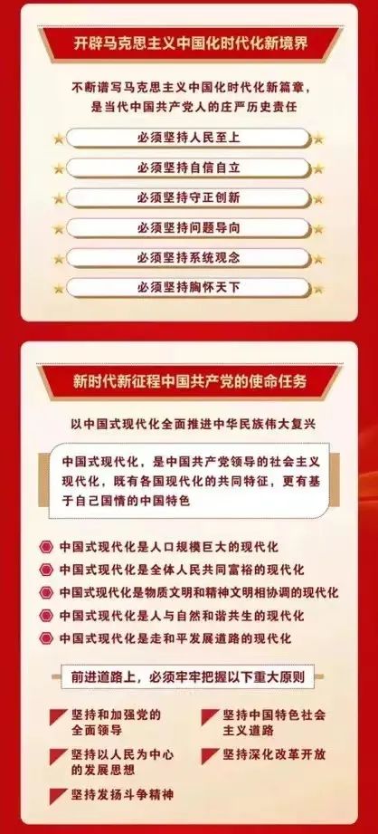 喜庆二 奋进新征程丨ZOBO草莓视频APP下载污组织全体党员及员工代表集体收看党的二召开盛况直播