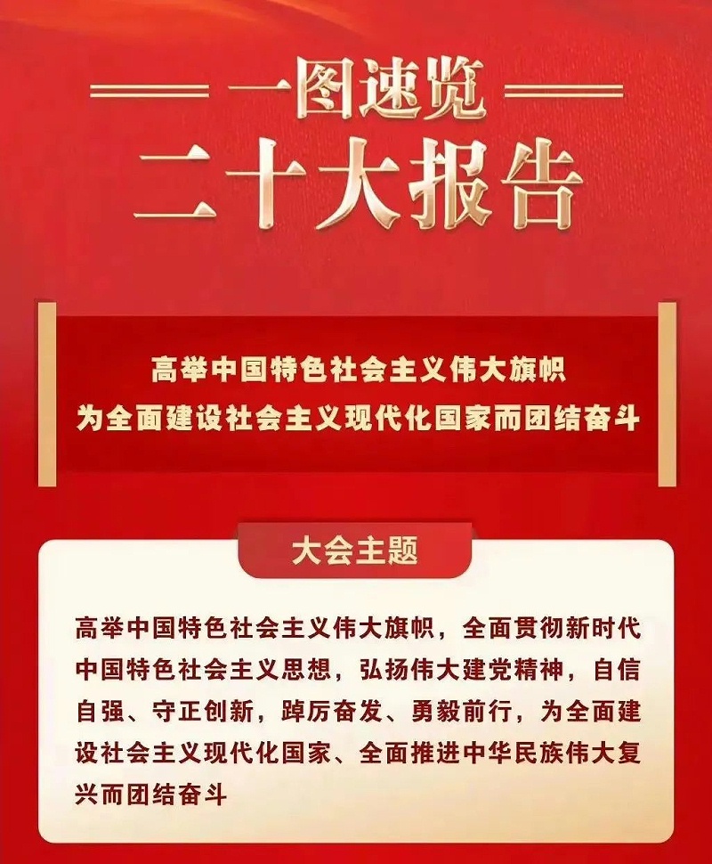 喜庆二 奋进新征程丨ZOBO草莓视频APP下载污组织全体党员及员工代表集体收看党的二召开盛况直播
