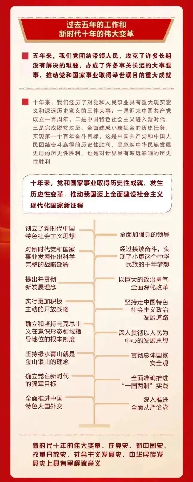 喜庆二 奋进新征程丨ZOBO草莓视频APP下载污组织全体党员及员工代表集体收看党的二召开盛况直播