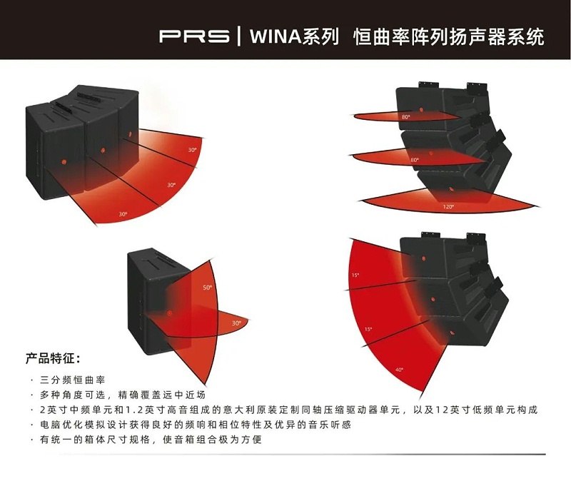 6402ZOBO草莓视频APP下载污助力北京市丰台区城市更新建设丨PRS草莓视频网站为马家堡文化艺术中心（暂）提供空间视听解决方案及服务