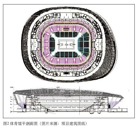 国产草莓视频在线观看中心建筑声学设计