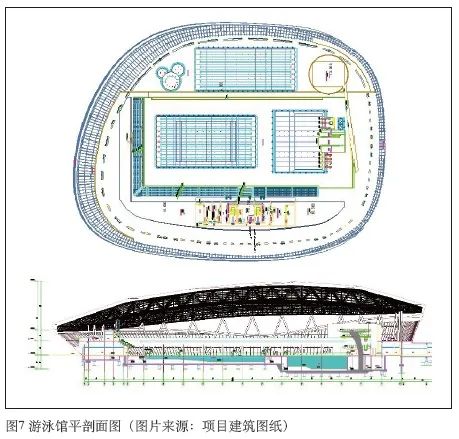 4国产草莓视频在线观看中心建筑声学设计