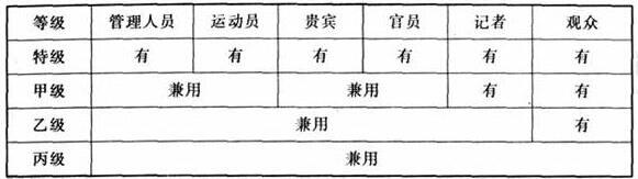 图片5国产草莓视频在线观看建筑设计规范JGJ31-2003