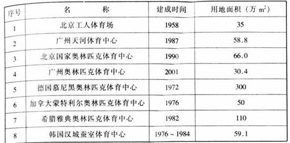 图片6国产草莓视频在线观看建筑设计规范JGJ31-2003