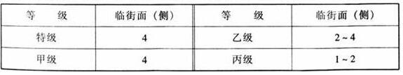图片7国产草莓视频在线观看建筑设计规范JGJ31-2003