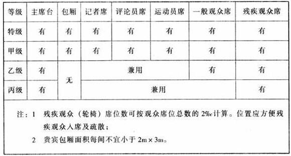 图片10国产草莓视频在线观看建筑设计规范JGJ31-2003