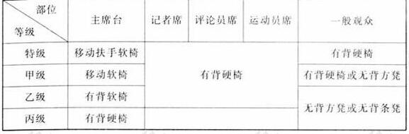 图片11国产草莓视频在线观看建筑设计规范JGJ31-2003