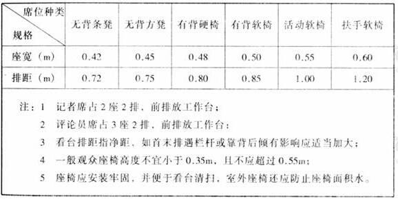 图片12国产草莓视频在线观看建筑设计规范JGJ31-2003