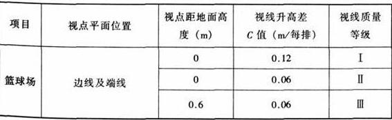 图片15国产草莓视频在线观看建筑设计规范JGJ31-2003