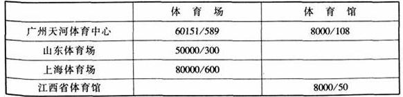 图片17国产草莓视频在线观看建筑设计规范JGJ31-2003