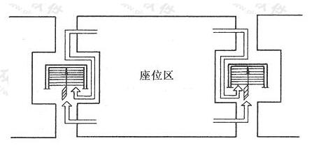 图片20国产草莓视频在线观看建筑设计规范JGJ31-2003