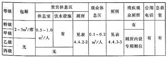 图片25国产草莓视频在线观看建筑设计规范JGJ31-2003
