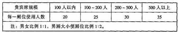 图片26国产草莓视频在线观看建筑设计规范JGJ31-2003