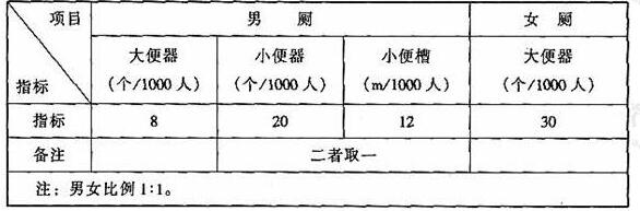 图片27国产草莓视频在线观看建筑设计规范JGJ31-2003