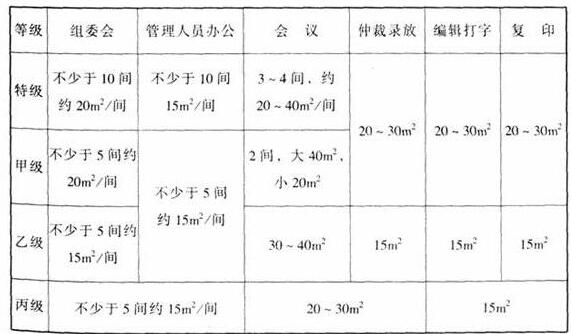 wps29国产草莓视频在线观看建筑设计规范JGJ31-2003