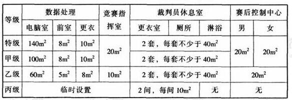 wps30国产草莓视频在线观看建筑设计规范JGJ31-2003