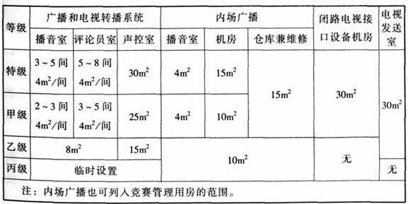 wps33国产草莓视频在线观看建筑设计规范JGJ31-2003