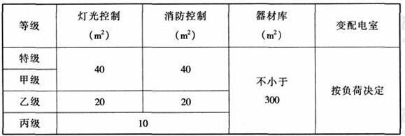 wps34国产草莓视频在线观看建筑设计规范JGJ31-2003