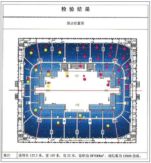 10国产草莓视频在线观看馆场地扩声系统改造方案及实施要点