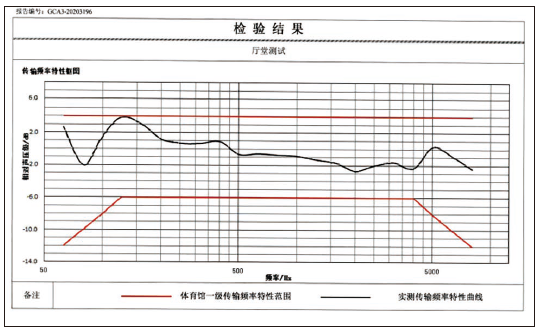 11国产草莓视频在线观看馆场地扩声系统改造方案及实施要点