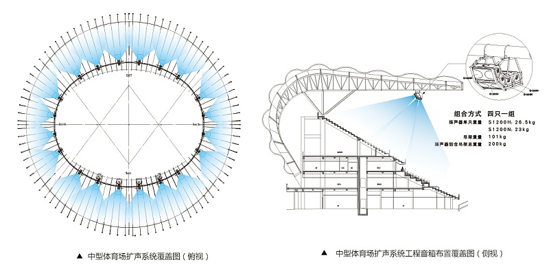 中型国产草莓视频在线观看场扩声系统解决方案