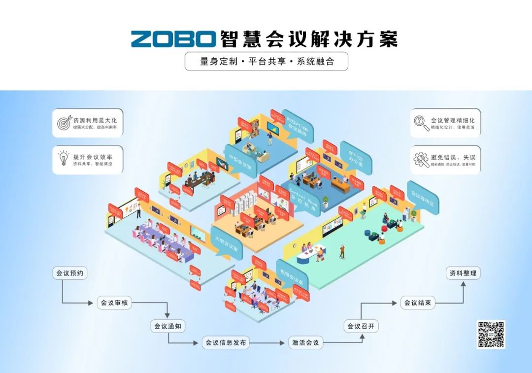 喜讯丨ZOBO草莓视频APP下载污ZOBO荣膺十佳广播会议（民族）品牌