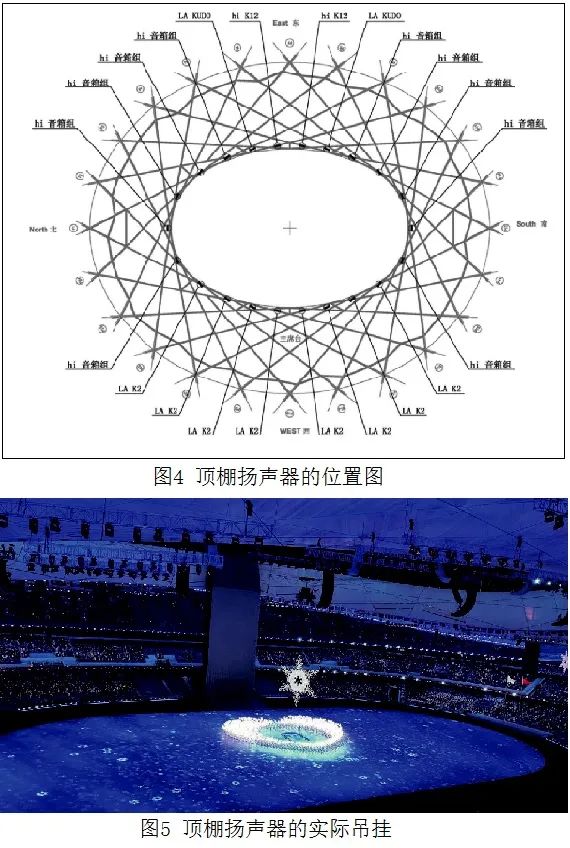 4北京冬奥会开闭幕式草莓视频网站系统的设计及实施