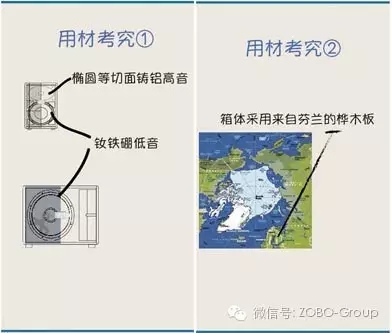 ZOBO草莓视频APP下载污